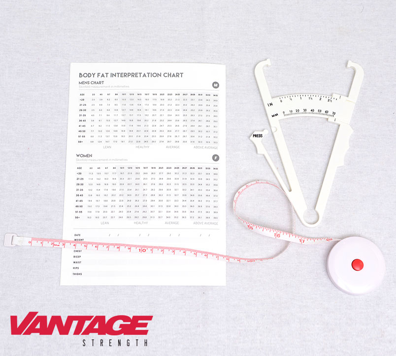 Vantage Strength Fit Kit