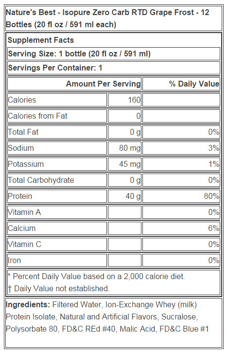 IsopureZeroCarb