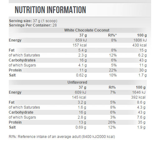 Protein Pancakes Scitec Nutrition