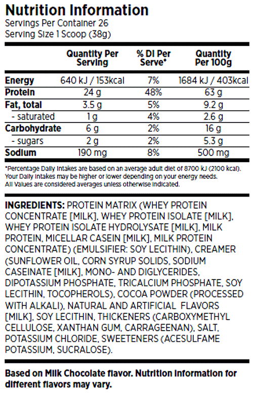 BSN Syntha-6 Edge Nutritional Info