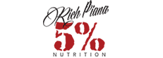 Rich Piana 5% Nutrition